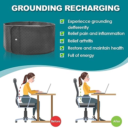SZDMDISLET Grounding Back Support for Sleep, Energy, Pain Relief, Inflammation, Balance SZDMDISLET buy supplements canada
