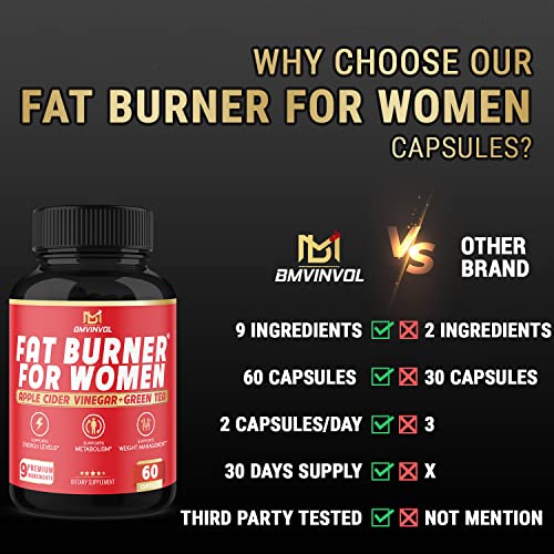 Fat Burner for Women, 9-in-1 Powerful Blend of Apple Cider Vinegar, Green Tea, Garcinia Cambogia BMVINVOL buy supplements canada