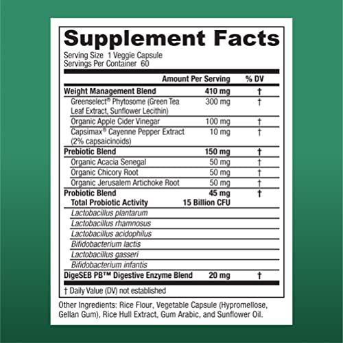 Physician's CHOICE Probiotics for Weight Management & Bloating - 6 Probiotic Strains Physician's CHOICE buy supplements canada