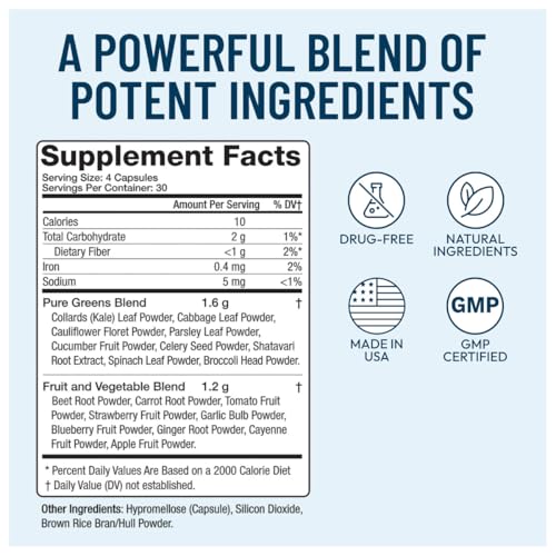 NUU3 Nature’s Superfuel Provides Daily Nutritional Support for Immunity, Wellness, Active Lifestyle & Well-Being - Vitamins Minerals & Antioxidants - 120 Capsules NUU3 buy supplements canada