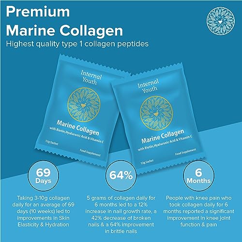 Marine Collagen Powder 10000mg with Hyaluronic Acid Biotin and Vitamin C A D3 E - Collagen Internal Youth buy supplements canada