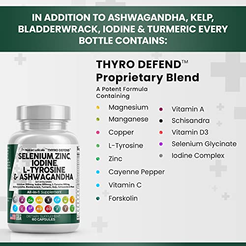 Selenium 300mcg Zinc 50mg Iodine 500mcg L Tyrosine 500mg Ashwagan Clean Nutraceuticals buy supplements canada