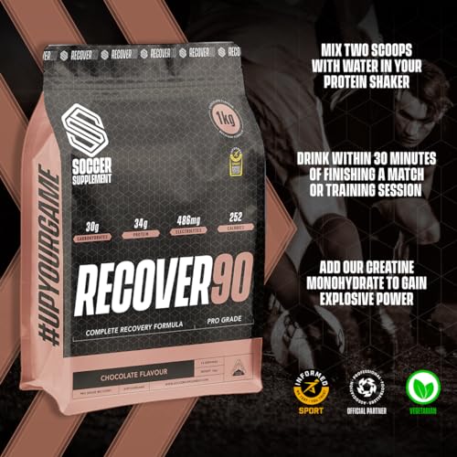 Soccer Supplement Recover90®, Complete Recovery Shake - 31grams of Whey Protein Isolate SOCCER SUPPLEMENT buy supplements canada