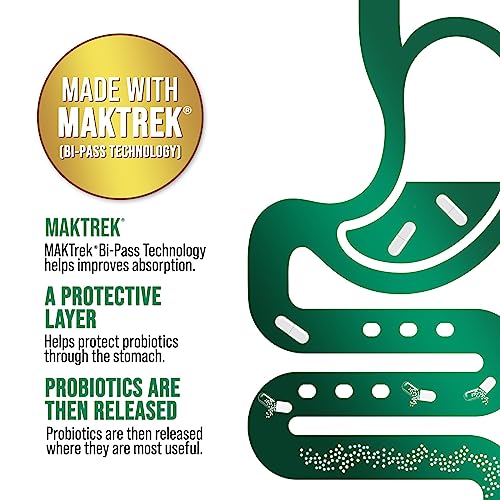 Nature's Peak Probiotics for Digestive Health - 120 Billion CFU with Diverse Strains Nature's Peak buy supplements canada