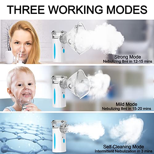 Portable Nebulizer - Rechargeable Nebulizer Machine for Adults and Kids Naweti buy supplements canada