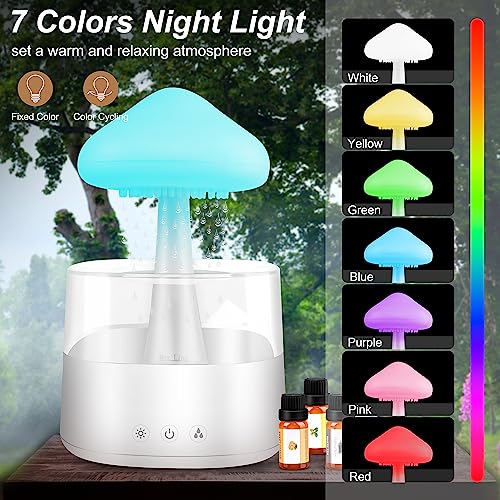 Mushroom Humidifier with Essential Oils, Night Light with 7 Changing Colors, Desk Cloud Lights Mriykio buy supplements canada