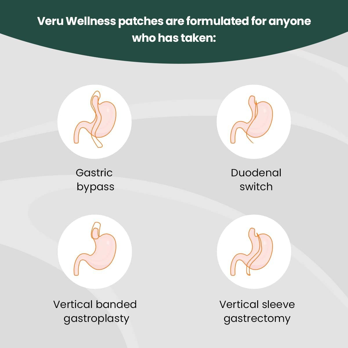 Veru Wellness Bariatric Immune, D3/K2 - Post Bariatric Gastric Bypass and Sleeve Gastrectomy - Non Ingest Patch (60 Days) Veru Wellness buy supplements canada