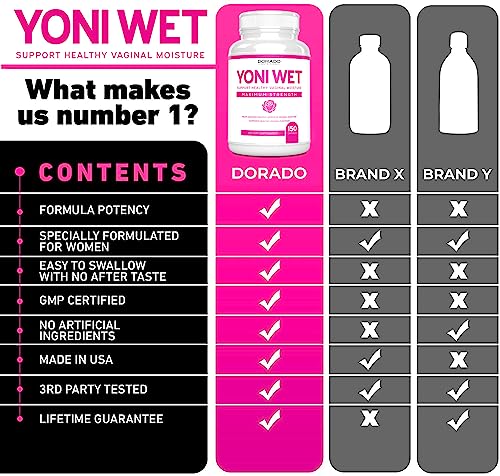 Vaginal Moisturizer & Vaginal Dryness Supplement (150 Capsules) Support Vaginal Wetness & Health DORADO NUTRITION buy supplements canada
