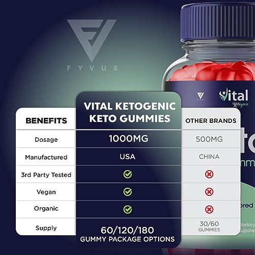 Vital Keto Ketogenic ACV Gummies for Weight Loss - Vital Keto ACV Gummies Private Advanced Fyvus buy supplements canada