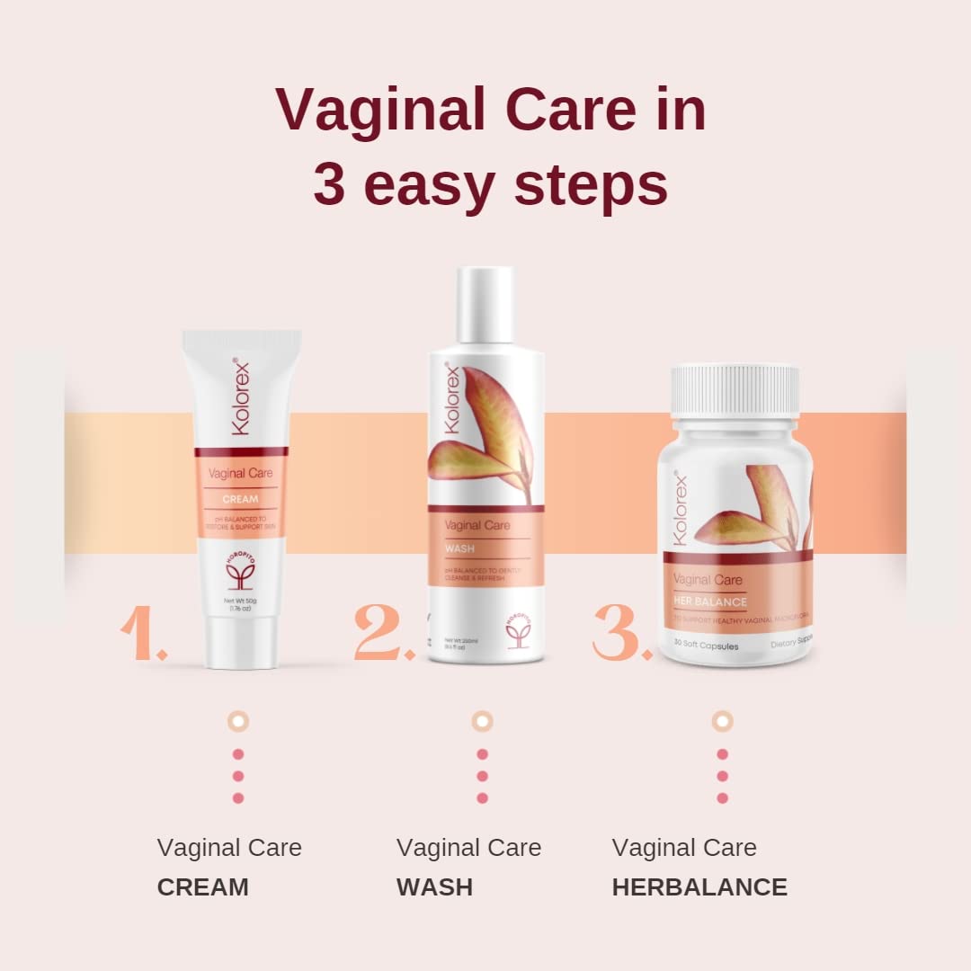 Kolorex® Vaginal CareCream, Natural Herbs soothes Intimate Areas, Replenish Sensitive Skin. Kolorex buy supplements canada