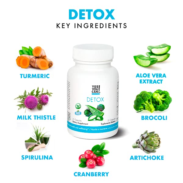 Yes You Can! Natural Detox Cleanse - Daily Cleanse Supplement for Men & Women Yes You Can! buy supplements canada