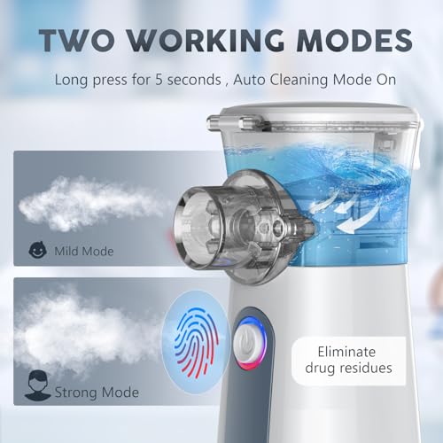 Compact Portable Nebulizer, Mesh Nebulizer, auto-Cleaning Handheld Nebulizer Dornvap buy supplements canada