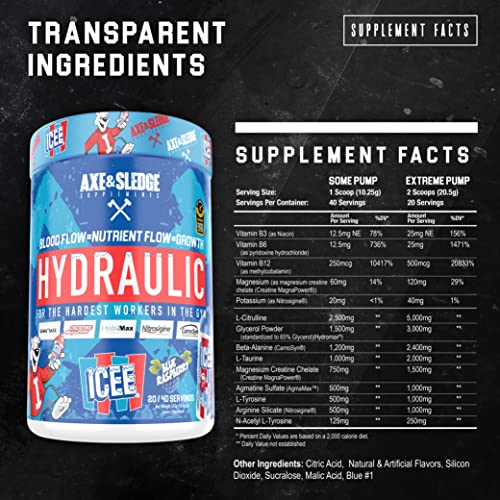 Axe & Sledge Supplements Hydraulic Stimulant-Free Pre-Workout Powder, ICEE Blue Axe & Sledge buy supplements canada