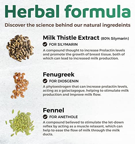 USDA Organic Lactation Supplement - Increase Milk Supply with Herbal Breastfeeding PURE CO buy supplements canada