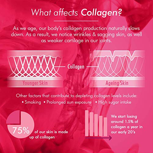 Bioglan Collagen Effervescent | 1000mg | Hydrolysed Marine Collagen Bioglan buy supplements canada