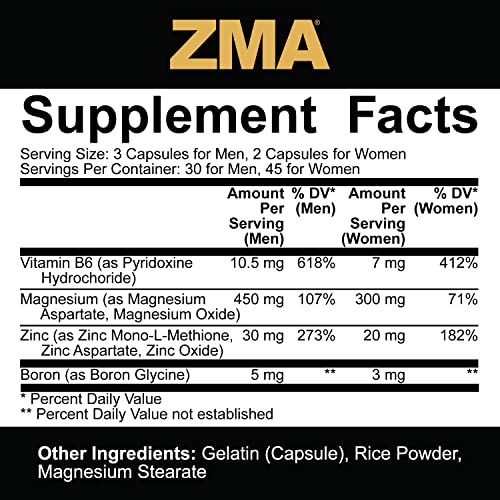 5% Nutrition Core ZMA (with Boron) | Promotes Recovery by Restoring Levels of Zinc, Magnesium & Vitamin B-6 (90 Capsules) 5% Nutrition buy supplements canada