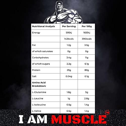 Ultimate Whey Protein + BCAA’s Powder, Premium High Protein Isolate, Enhance Lean Muscle Mass and Recovery, 1kg I AM MUSCLE buy supplements canada
