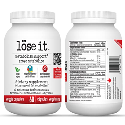 Lose It by Aeryon Wellness - Fitness Management & Exercise Enhancer - Hormone Balance Aeryon Ashlie Wellness buy supplements canada