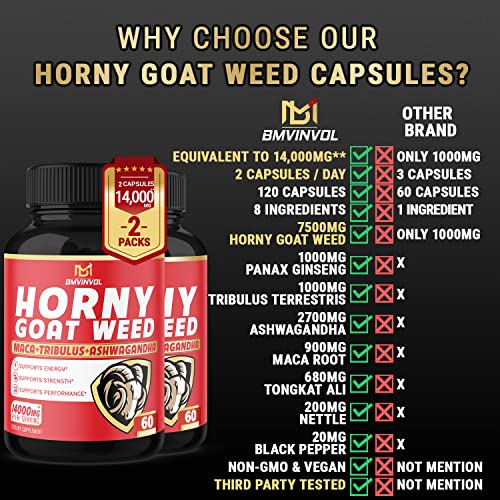 BMVINVOL (2 Packs) Horny Goat Weed Capsules, 14000mg Herbal Equivale BMVINVOL buy supplements canada