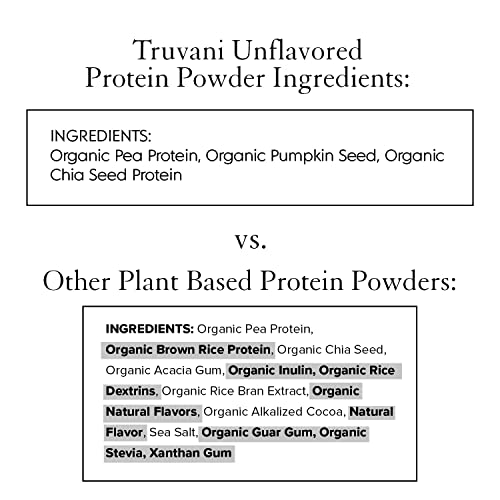 Truvani Organic Vegan Protein Powder Unflavored - 20g of Plant Based Protein, Organic Truvani buy supplements canada