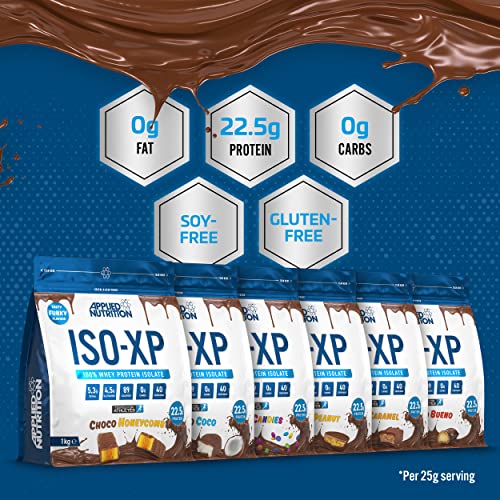 Applied Nutrition ISO XP Whey Isolate - Whey Protein Isolate Powder, ISO-XP Funky Yummy Flavours Applied Nutrition buy supplements canada