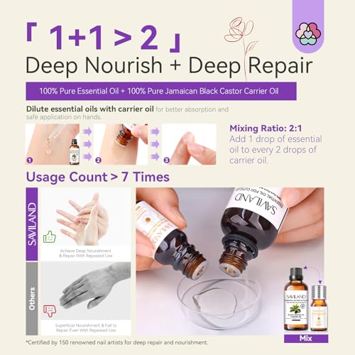 SAVILAND Essential Oils for Cuticle Nails: 100% Pure Natural Essential Oil Tea Tree Lavender Jasmine SAVILAND buy supplements canada