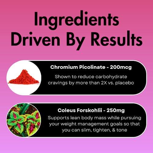 UNALTERED Slim Coffee - Coffee Additive (Not a Replacement) - Keto Diet Friendly - Features Forskolin UNALTERED buy supplements canada