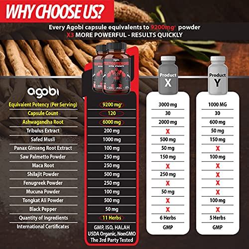agobi Herbal Test Support for Male Supplement - Support Efficiency, Speed, Strength agobi buy supplements canada