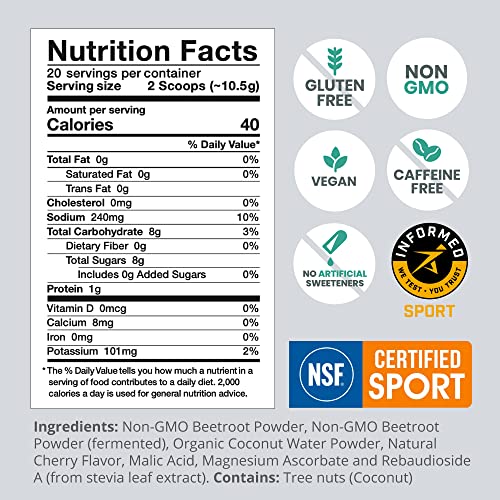 humanN SuperBeets Sport & Tart Cherry Gummies humanN buy supplements canada