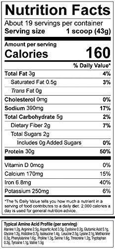 Vega Premium Sport Protein Mocha Protein Powder, Vegan, Non GMO, Gluten Free Plant Vega buy supplements canada