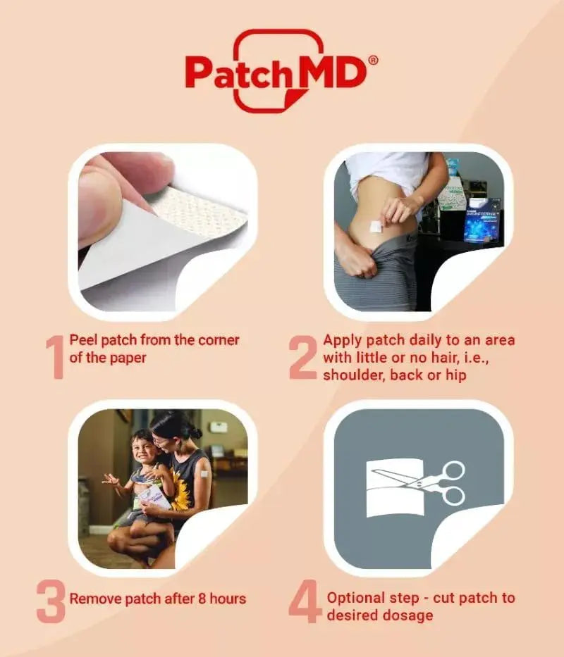 Multi Plus - Topical Patches - 30 Days Supply PatchMD buy supplements canada