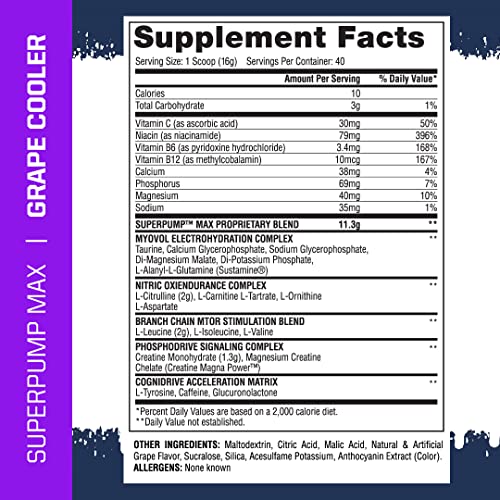 Gaspari Nutrition SuperPump MAX, The Ultimate Pre Workout Powder, Sustained Energy Gaspari Nutrition buy supplements canada