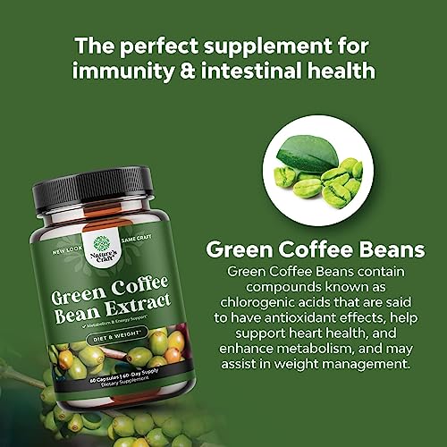 Pure Green Coffee Bean Extract Supplement – Best for Weight Loss Appetite Suppressant Natures Craft buy supplements canada