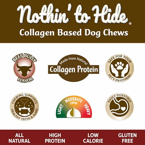 Fieldcrest Farms Nothin’ to Hide Collagen & Bully Small Rolls, 5 Inch, Beef Bully Flavor, Highly Digestible Chews That Support Skin, Coat, Joints & Muscles, for Moderate Chewers Under 25 Lbs, 2 Pack Fieldcrest Farms buy supplements canada