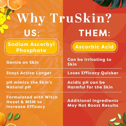 TruSkin Naturals Vitamin C Face Serum Anti Aging Face & Eye Serum TruSkin Naturals buy supplements canada