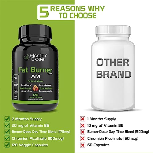 Health Dose Fat Burner AM. Weight Control & Metabolism Boost. For Active Lifestyles. Health Dose buy supplements canada