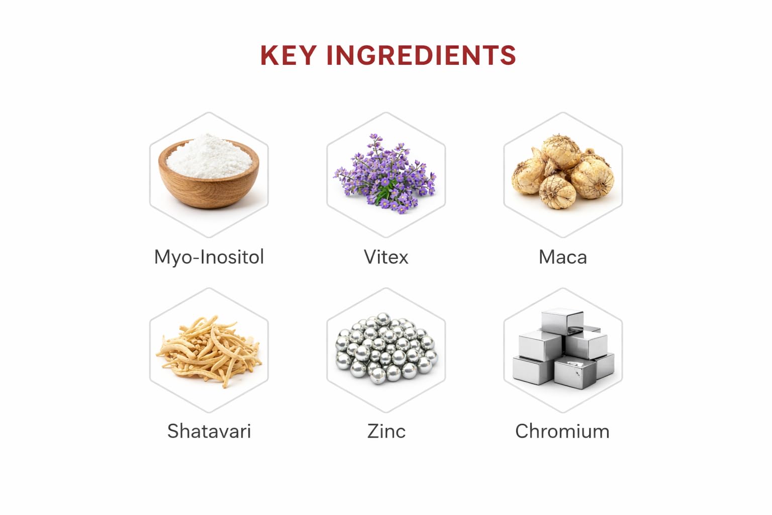 Zyzven Naturals Freja Advance – Women’s Wellness & Cycle Support Supplement – Myo-Inositol, Maca, Vitex, Shatavari, NAC, Zinc & Chromium – 60 Vegan Capsules – 30 Day Supply Zyzven Naturals buy supplements canada