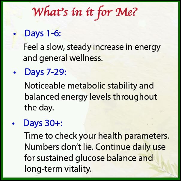 Bodymune USDA Organic Blood Sugar Blend | Supports Healthy Metabolism* | with Bitter Melon, Moringa, Aloe Vera, Nopal, Papaya Extracts & More | 60-Day Supply | Vegan & Non-GMO | USA-Made Bodymune buy supplements canada