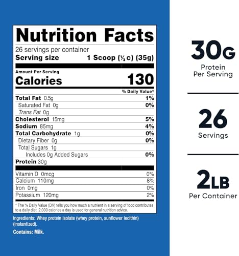 Nutricost Whey Protein Isolate (Unflavored) 2LBS Nutricost buy supplements canada
