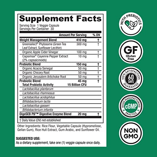Physician's CHOICE Probiotics for Weight Management & Bloating- 6 Probiotic Strains Physician's CHOICE buy supplements canada
