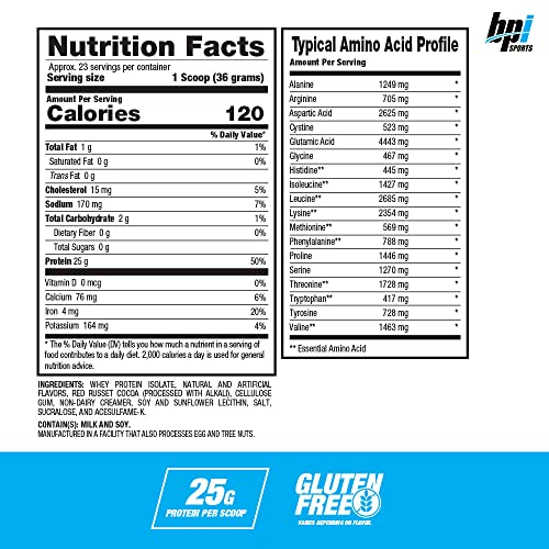 BPI Sports Iso Hd – 100% Whey Protein isolates – Muscle Growth, Recovery, Weight Loss, BPI Sports buy supplements canada