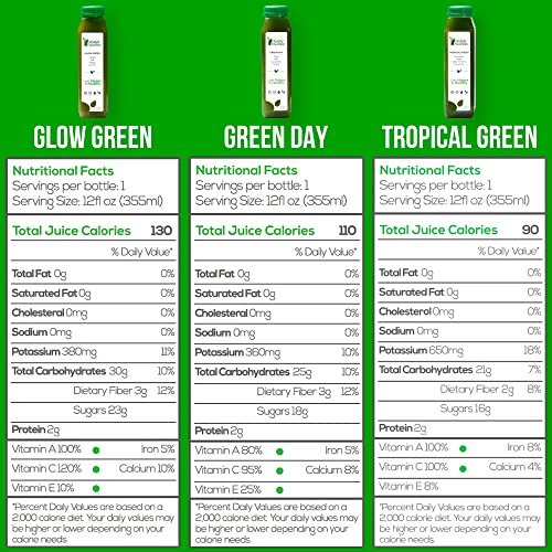 Raw Fountain 7 Day Green Juice Cleanse, All Natural Raw, Vegan Detox, Cold Pressed Raw Fountain buy supplements canada