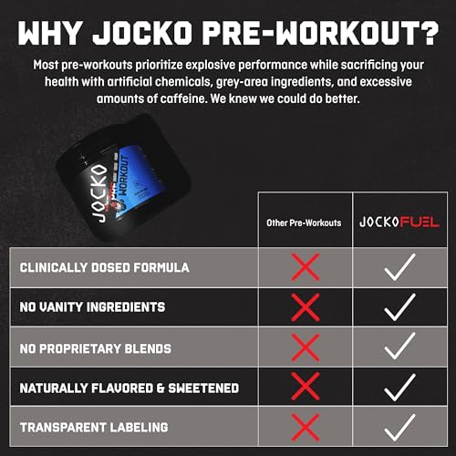 JOCKO FUEL Ultimate Pre Workout Powder - Pre-Workout Energy Powder Drink for Men JOCKO FUEL buy supplements canada