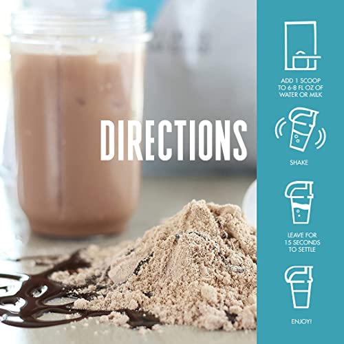 Myprotein - Impact Whey Protein Powder - Flavored Drink Mix - Daily Protein Intake Myprotein buy supplements canada