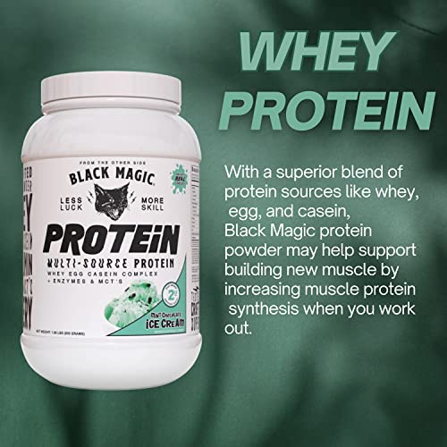 Worldwide Nutrition Bundle, 2 Items: Black Magic Multi-Source Protein Powder - Whey, Egg Albumin Enzymes, Micellar Casein & MCTs - Muscle Mass Gaining - Mint Chocolate Flavor - 2 LB and Keychain Worldwide Nutrition buy supplements canada