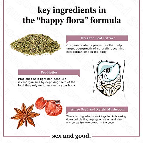 The Happy Flora Formula, Vaginal Health Supplements, Probiotics and Herbal Supplements Sex And Good buy supplements canada