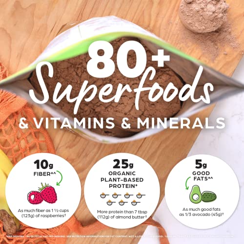 Orgain Organic Perfect Meal Replacement Protein Powder, Chocolate - 25g Plant Based Orgain buy supplements canada