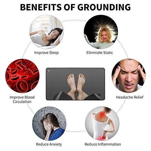 EOHELGRO Grounding Mat Kit, Grounding Mats with 15 Foot Cord, Foot Pad/Computer Mouse Mat EOHELGRO buy supplements canada