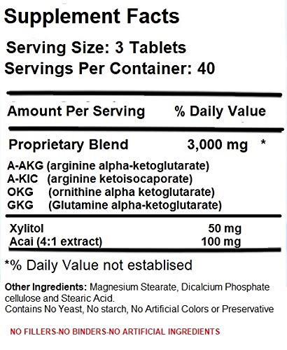 Absonutrix Xtreme Power Formula Nitric Oxide Blend 120 Tablets Absonutrix Xtreme Power Formula buy supplements canada