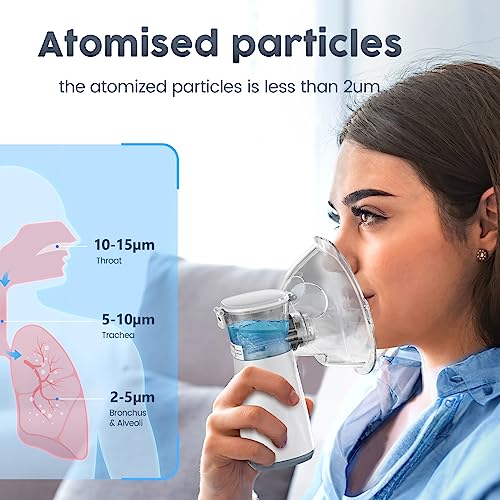 Compact Portable Nebulizer, Mesh Nebulizer, auto-Cleaning Handheld Nebulizer Dornvap buy supplements canada
